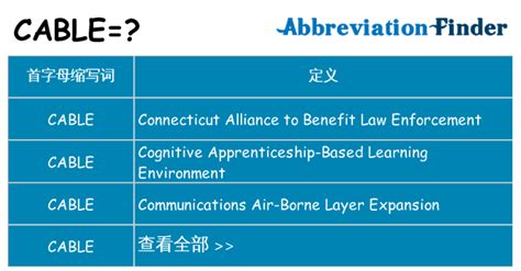 cable意思|CABLE在劍橋英語詞典中的解釋及翻譯